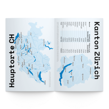 EKZ-Schulagenda 2024/25 für Privatpersonen
